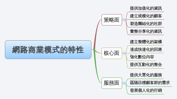 柠檬网最新动态：深度解析及未来发展趋势预测