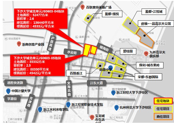 下沙保利像素最新消息：楼市动态、配套设施及未来发展趋势全解析