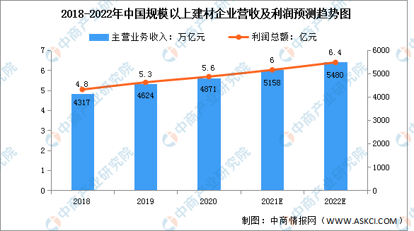 泰山石膏的最新消息：发展现状、未来展望及潜在风险挑战深度解析