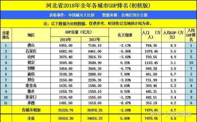 河北2024限行新规解读：最新消息、区域差异及未来趋势预测