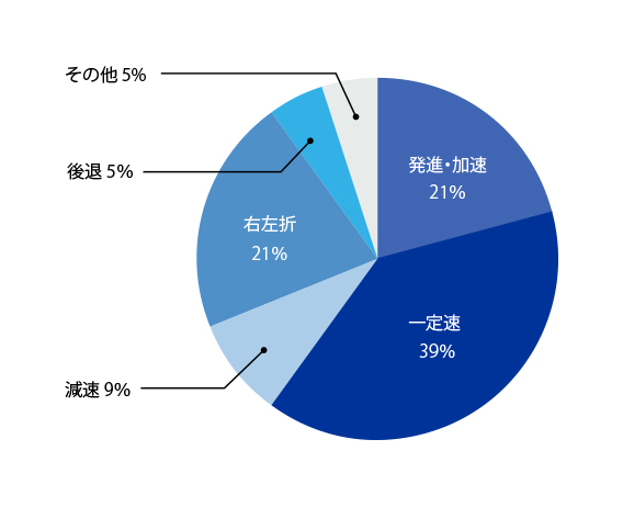 阆中最新交通事故分析：事故原因、防范措施及未来展望