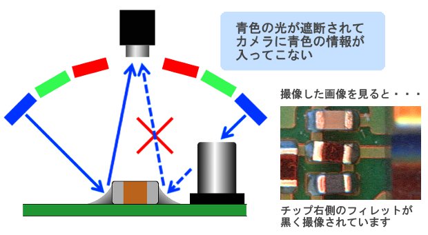 周期表最新研究进展：元素周期表未来发展趋势及挑战