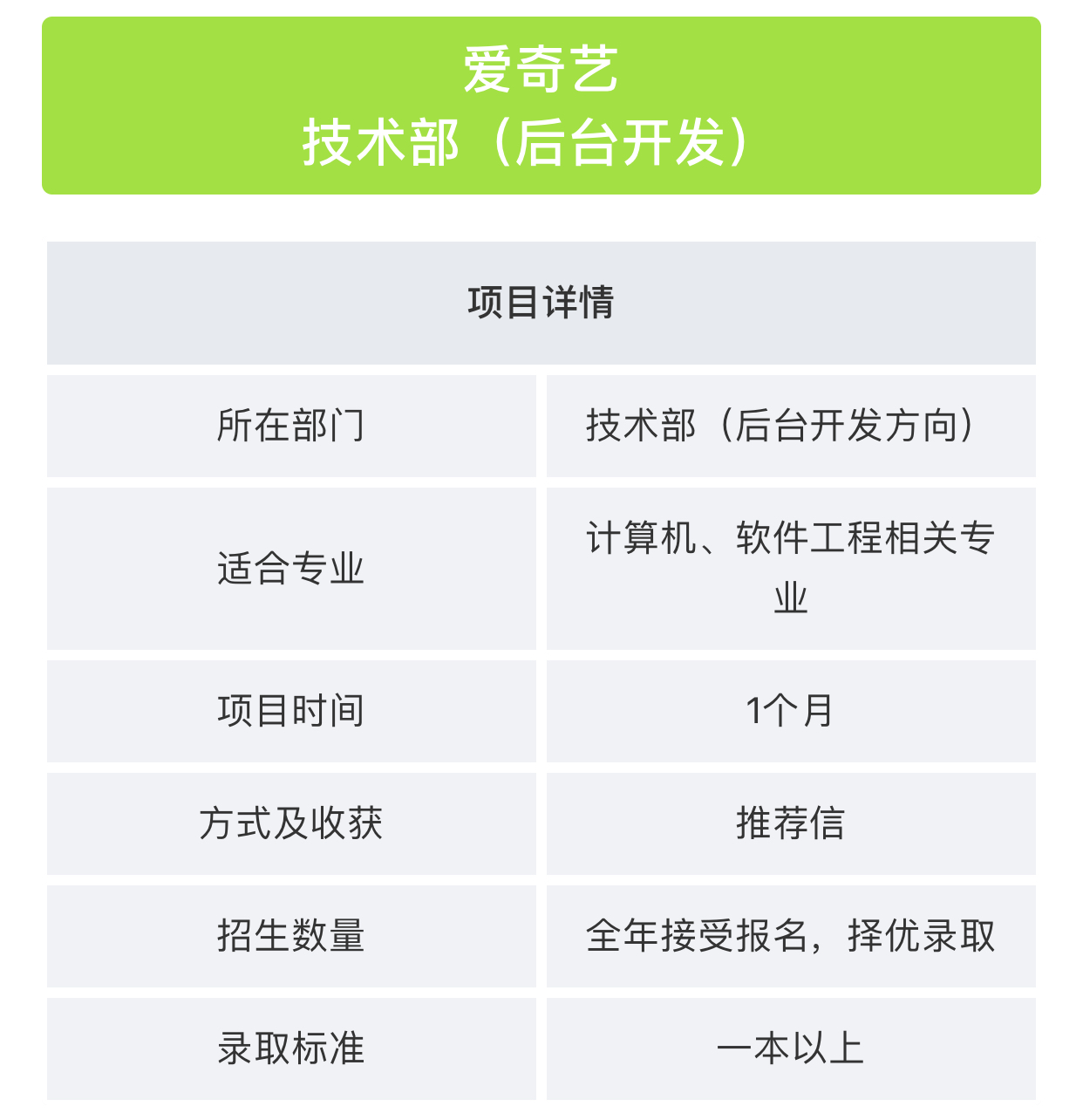 爱奇艺2024最新版下载：功能升级、下载技巧及未来展望