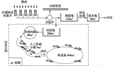 辛西最新动态：建设新势和发展难题分析