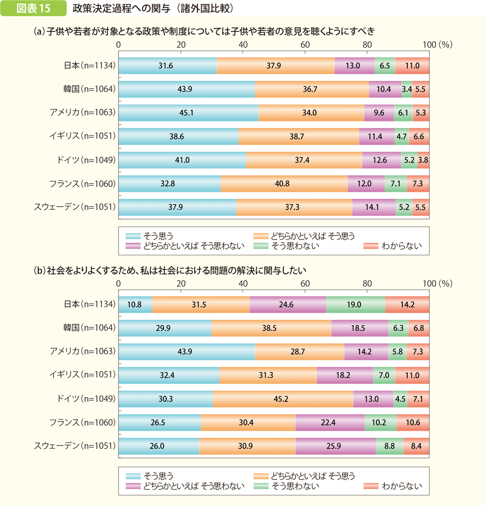 最新政府政策解读：深度分析及未来展望