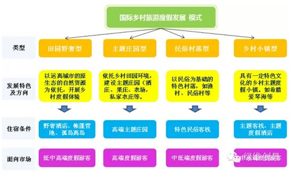 栾城区东许营最新新闻：聚焦乡村振兴与民生发展