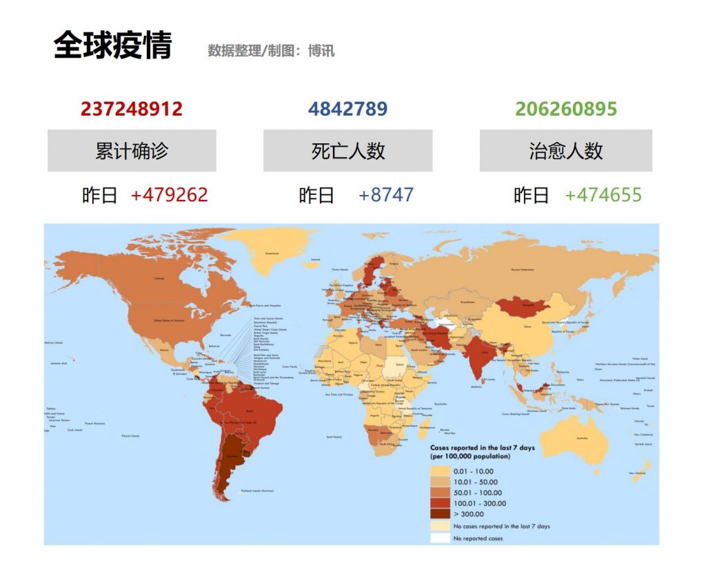 瘟疫最新报告深度解读：全球疫情动态及未来防控策略