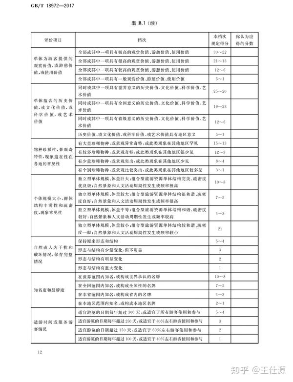 柳州几里最新动情：建设新高度、旅游生情及地方特色分析