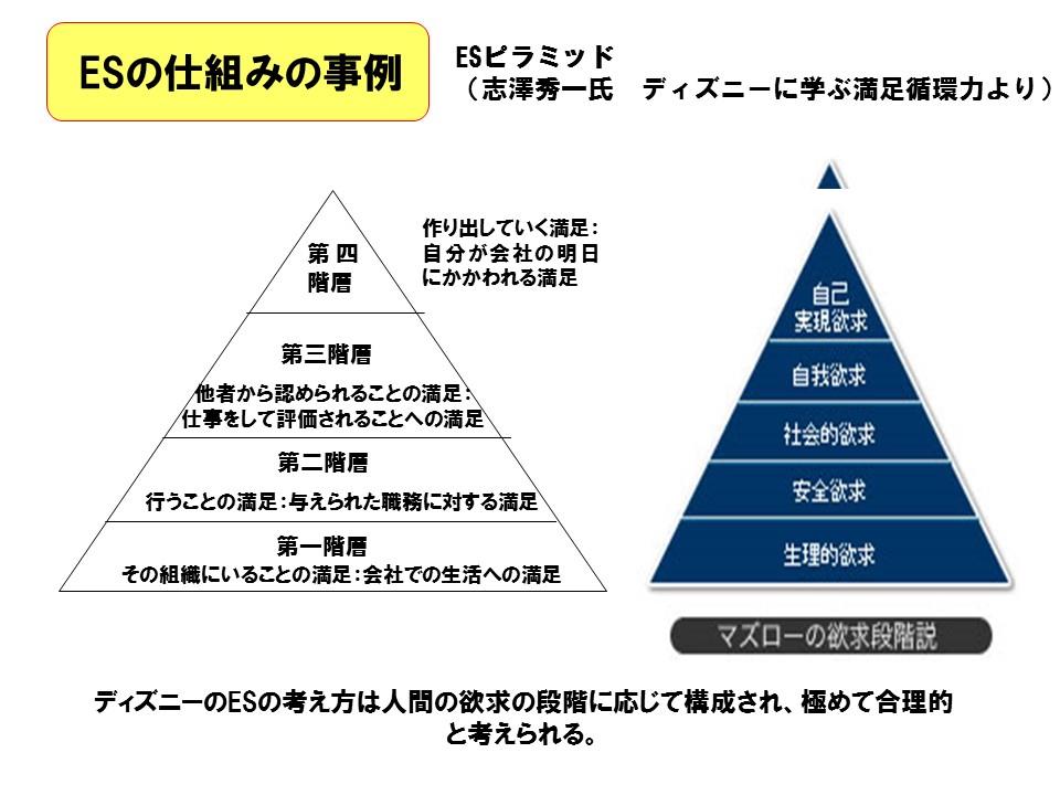 ES最新洗牌：技术变革、市场竞争与未来趋势深度解读