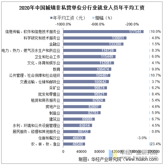 2024年招工信息大全最新：行业趋势、求职技巧及未来展望