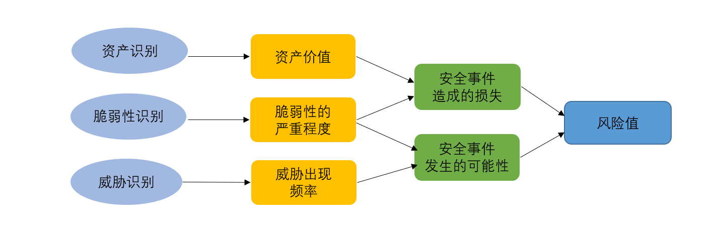 最新版网监平台下载指南：功能详解、安全风险与未来趋势