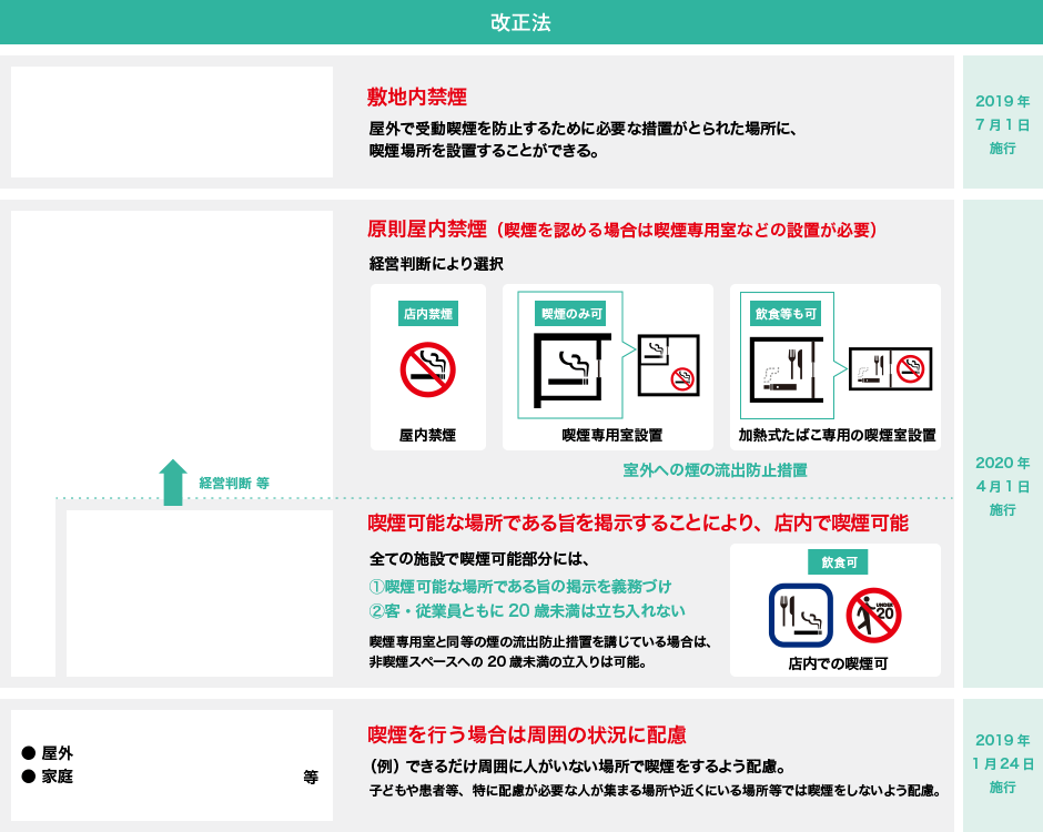 深度解析：最新增病列现状、挑战与未来发展趋势