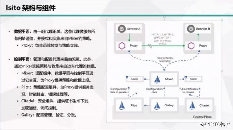 k8经典最新h版在线深度解析：技术、风险与未来趋势