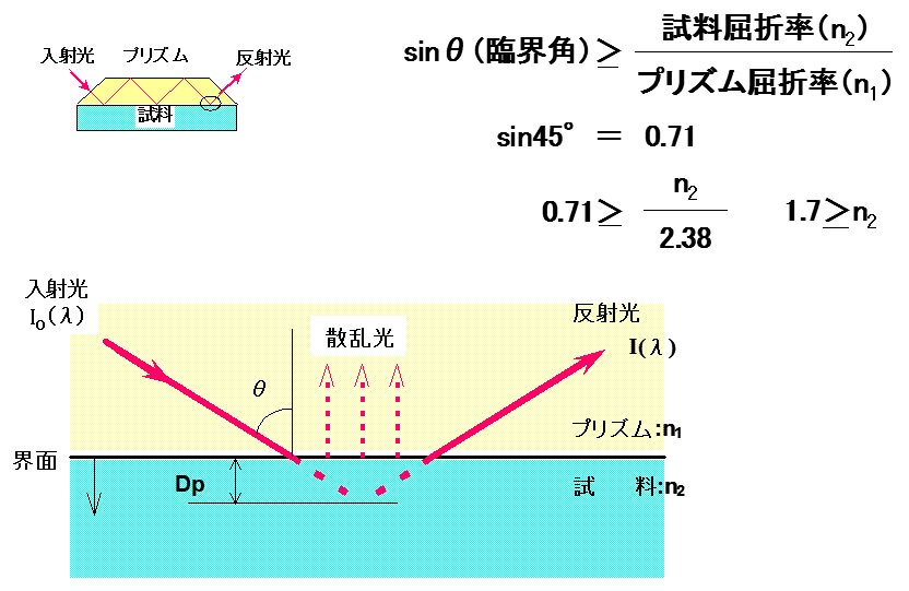 最新激光印花技术全解析：从原理到应用，探秘未来发展趋势