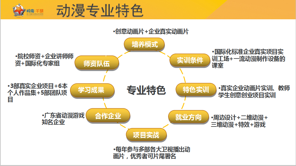 解码2024：最新影视动画趋势洞察与未来预测