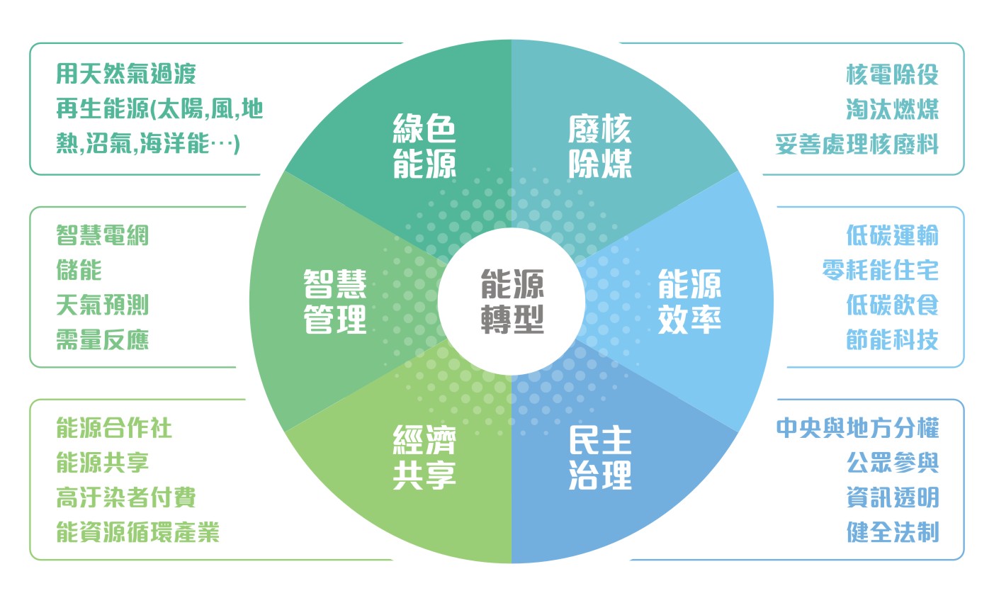 2024年石油最新预测：地缘政治、经济复苏与能源转型下的市场展望