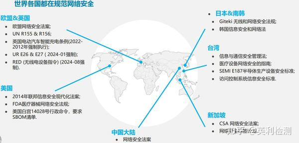 亚瑟网最新动态：全面解析其发展现状、未来趋势及潜在挑战