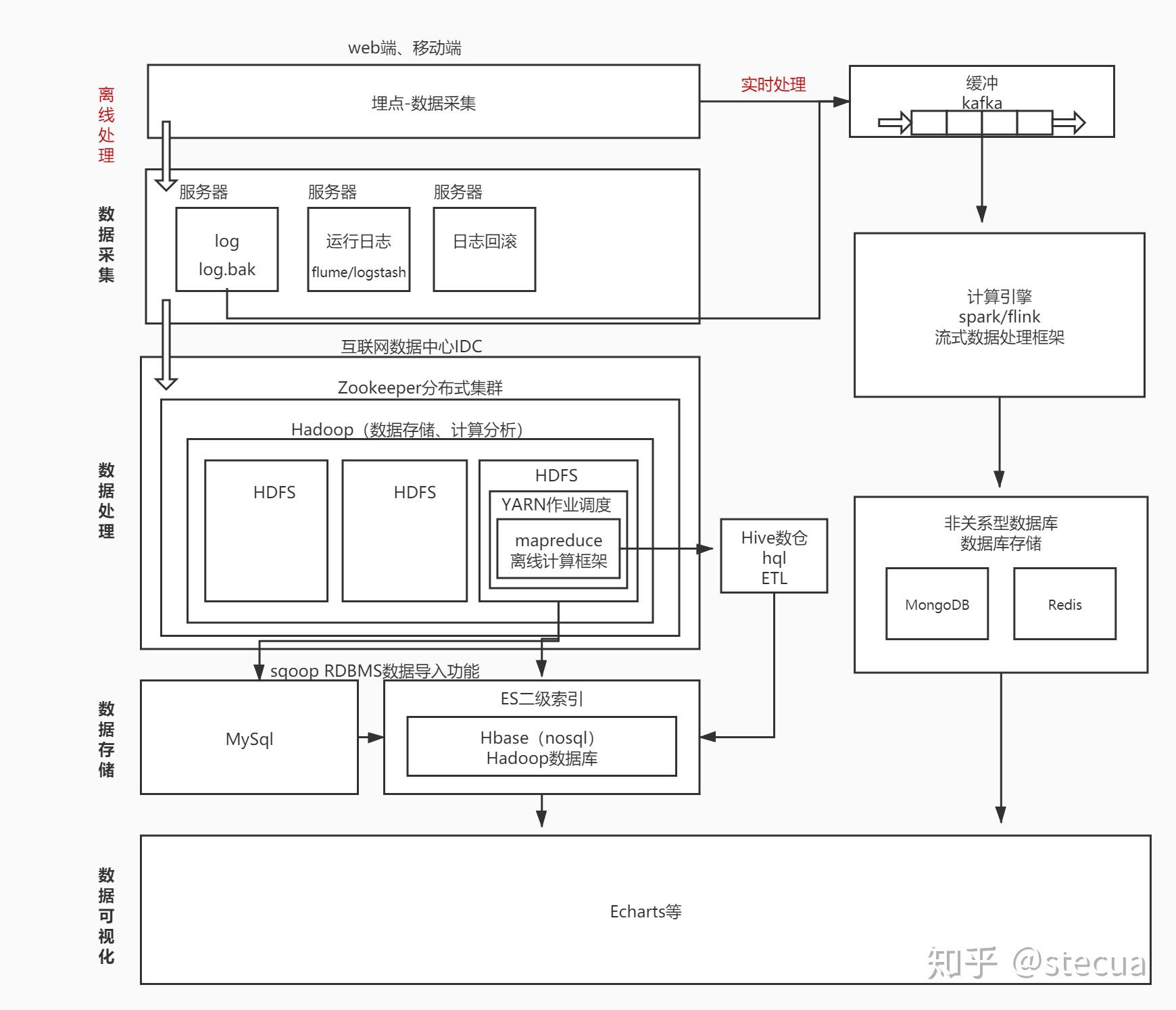 解码最新绩效模式：多元化评估与未来趋势展望