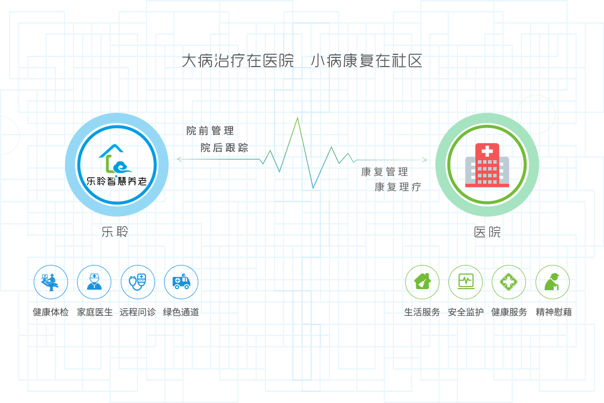 中央民政部最新消息解读：社会救助政策调整及养老服务体系建设