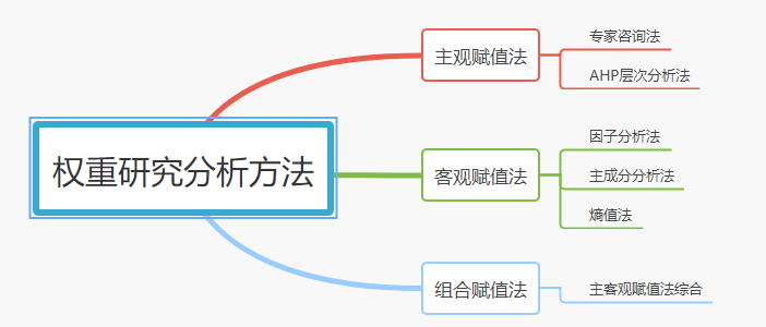 最新鸡旦价格波动分析：影响因素、市场走势及未来预测