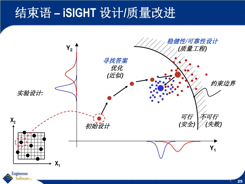 异形断电最新研究：技术原理、安全风险与未来发展趋势