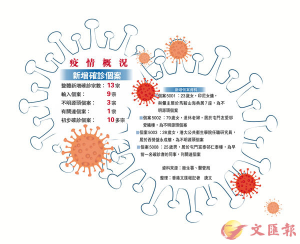 解读现在最新病情：疫情发展趋势与未来挑战