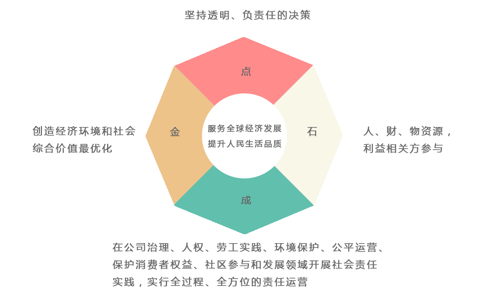 王曲淑辉最新消息：深度解读其近期动态及未来发展趋势