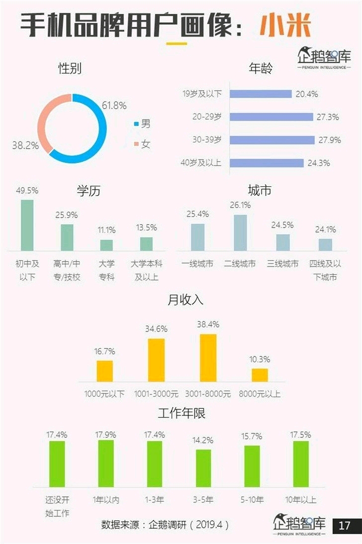 华为最新高端手机深度解析：技术创新、市场竞争与未来展望