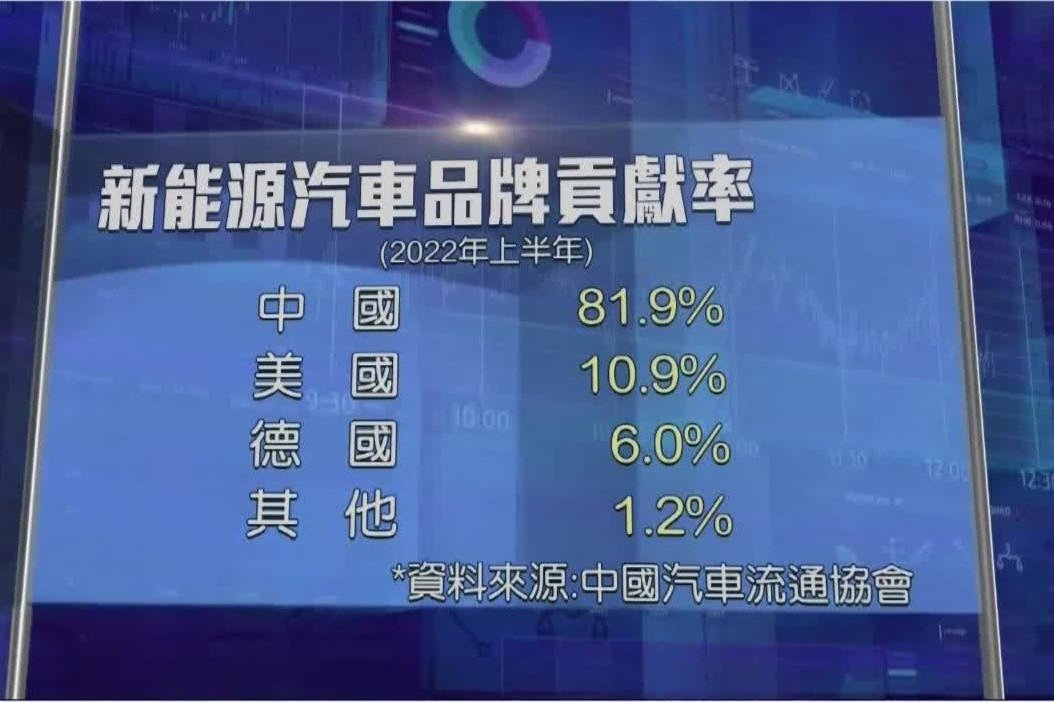 洞悉时代脉搏：最最新新闻深度解读与未来展望