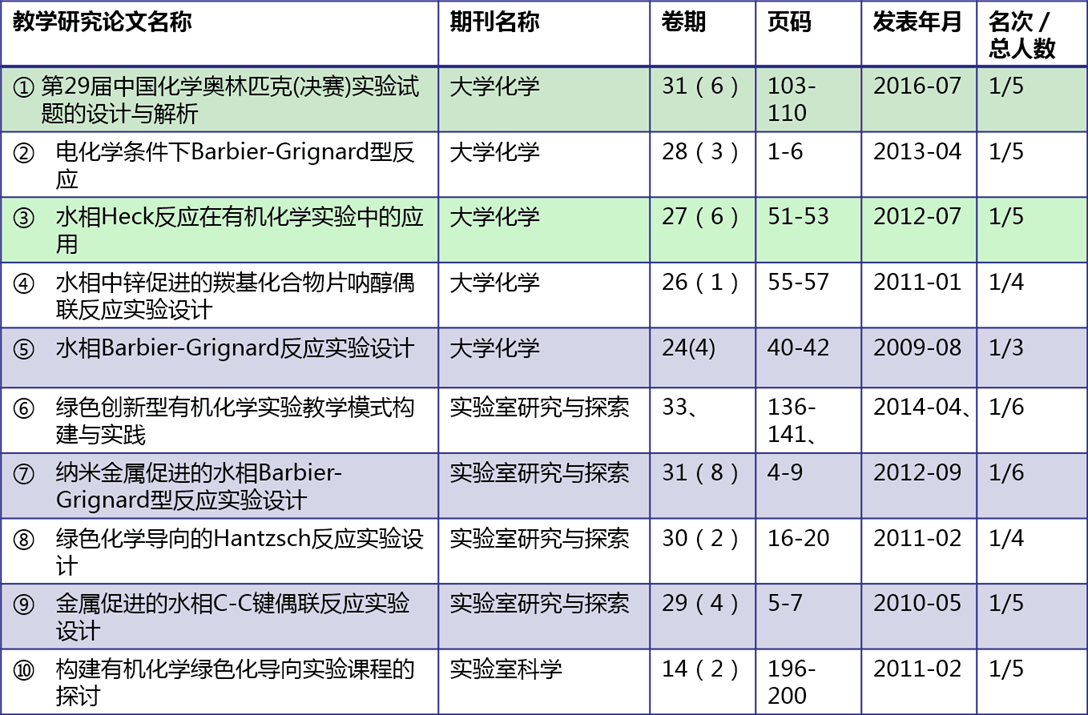 江语院最新动态：课程改革、师资力量及未来发展趋势深度解析