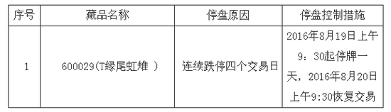 郑文远洋恒利最新消息：深度解析发展现状及未来趋势