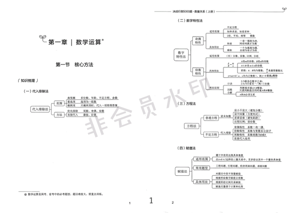 2024最新行测5000题备考攻略：技巧、真题与高分策略