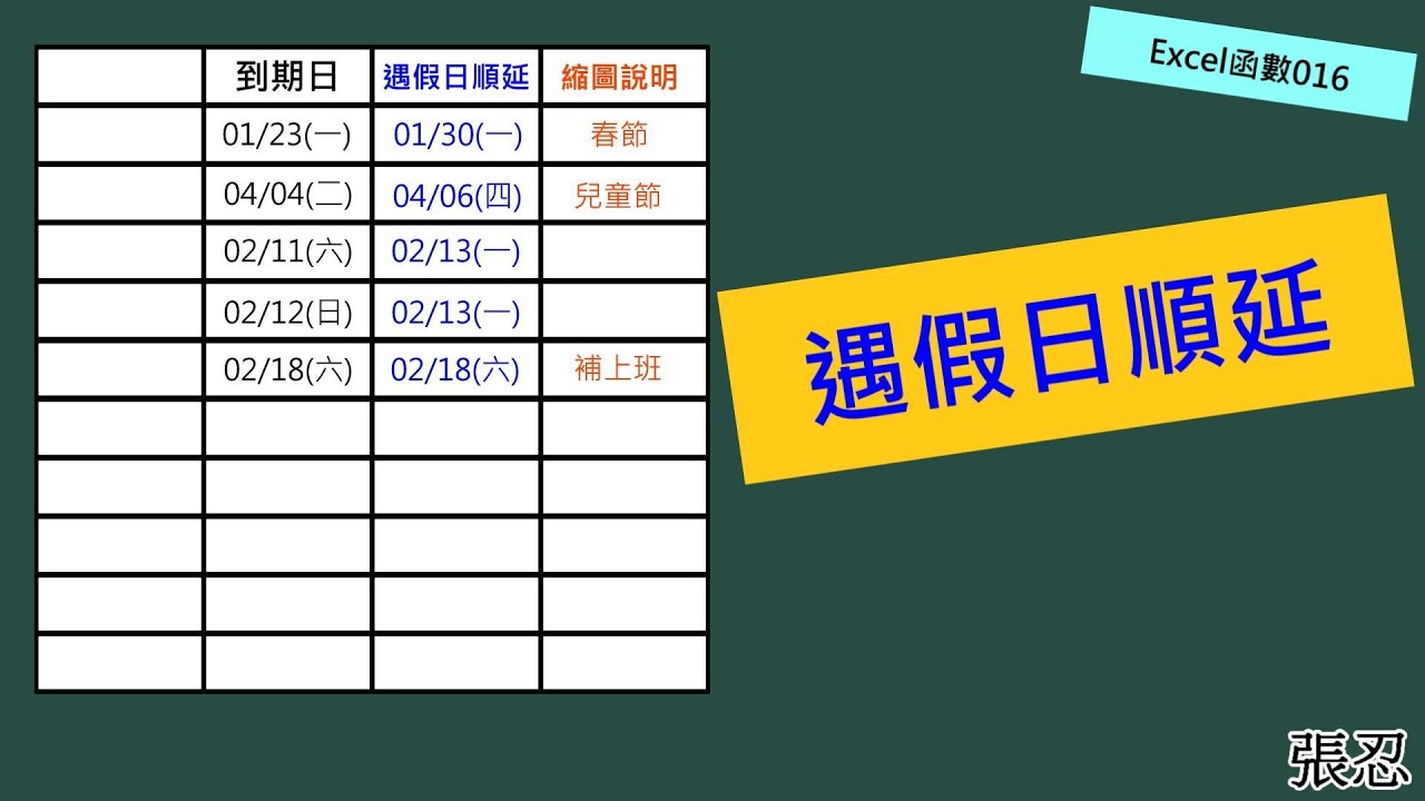 最新假日延误分析：影响、原因及将来趋势