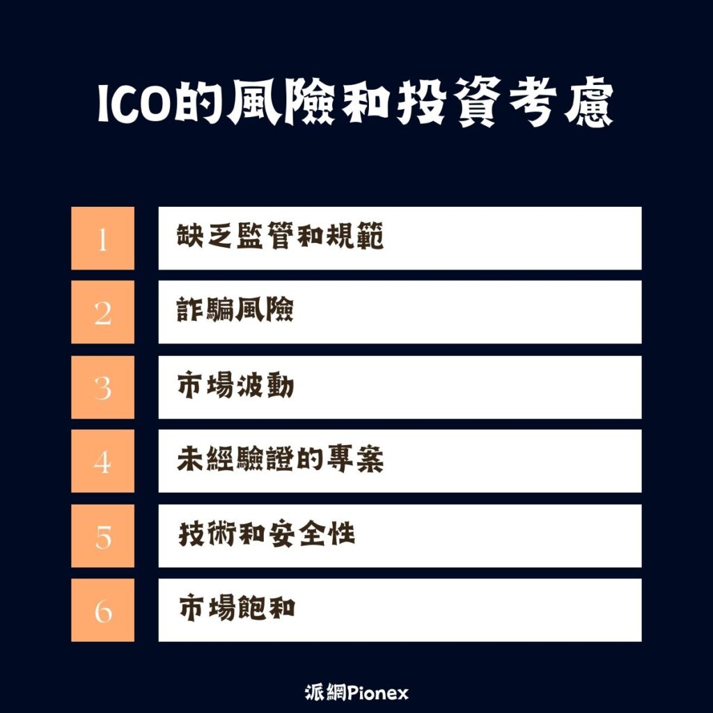 深入解析最新币种ICO：风险与机遇并存的投资领域