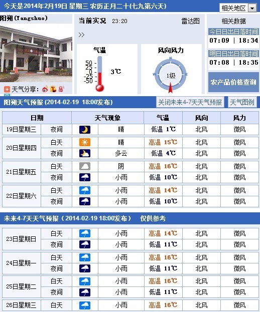 阳朔天气最新推荐：玩转桂林山水，避开风雨，尽享完美旅程