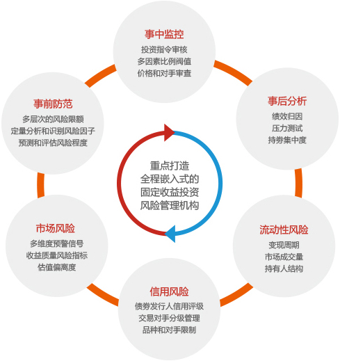 260109基金净值查询：今天最新净值及深度解读