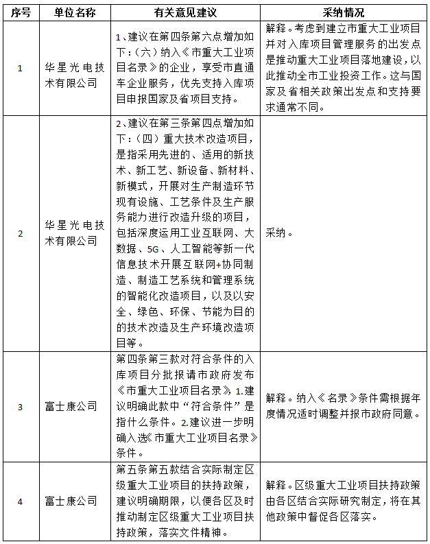 深度解析最新版sf：功能升级、潜在风险与未来展望