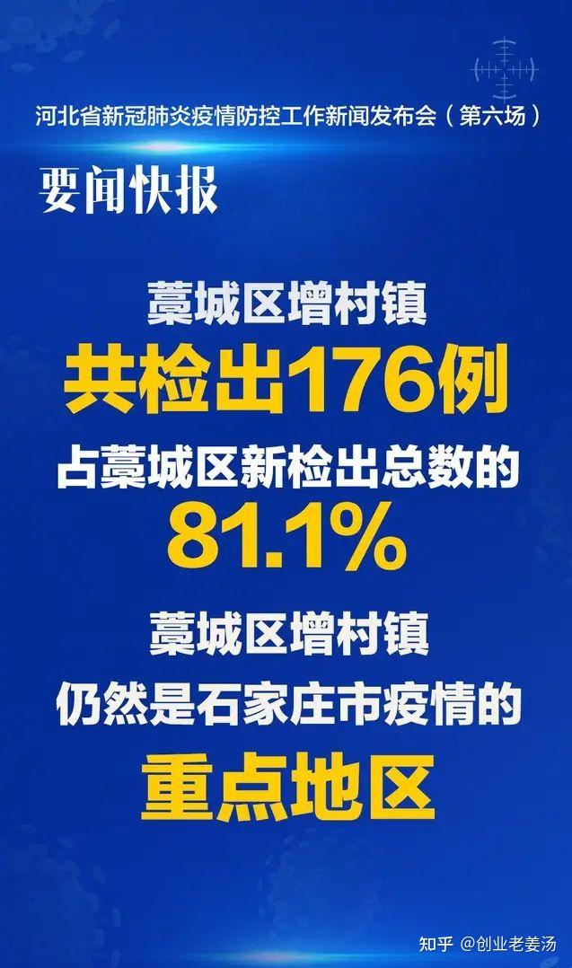 河北疫情最新状况：实时数据解读及未来走势预测