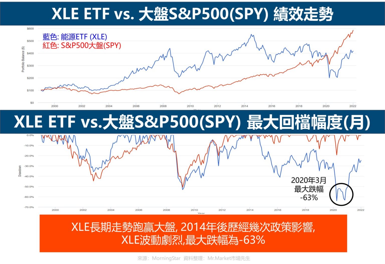 深度解析：股票最新活跃板块及投资策略，挖掘潜力股的秘诀