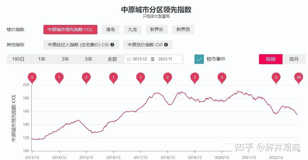 句容宝华房价最新消息：区域发展、配套设施及未来走势深度解读