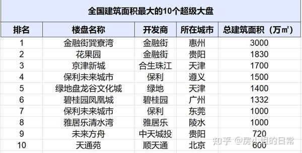 天通苑地下室最新出售信息：价格、风险及未来走势全方位解读