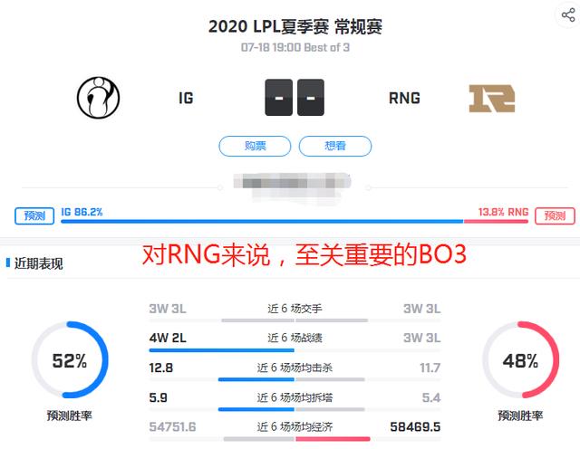 2024 NBA季后赛比分最新战报：焦点战役分析及未来走势预测