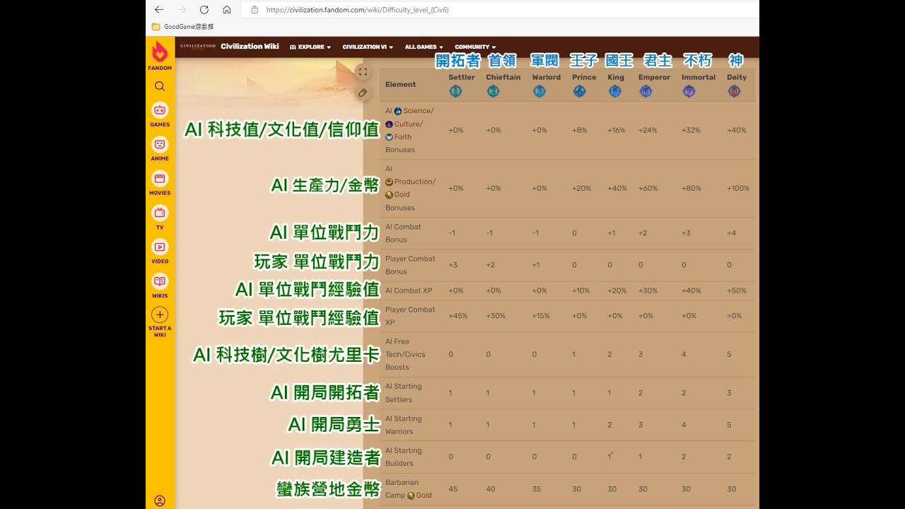 菜6最新下载：全面解析及安全下载指南