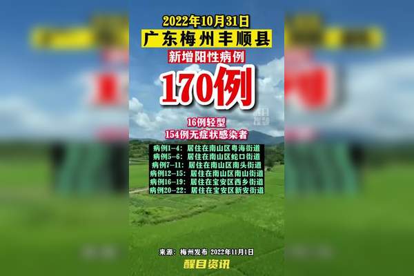 梅州最新疫情动态追踪：防控措施、社会影响及未来展望