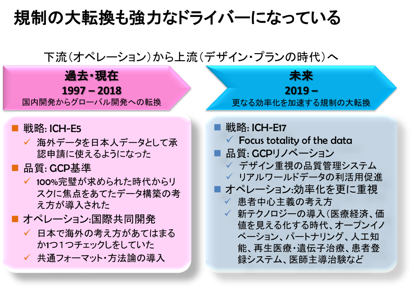 解码2024：最新超市营销策略及未来趋势深度解析