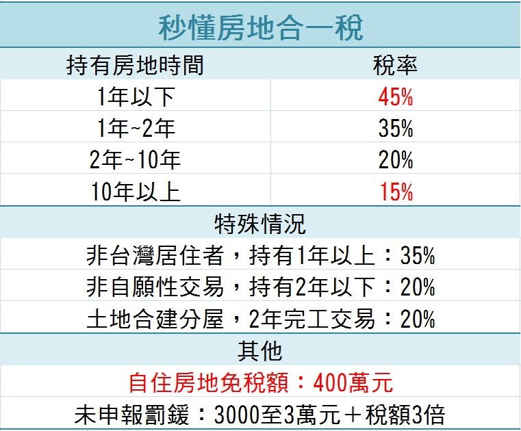 深入解析：最新相屋室的影响与发展趋势