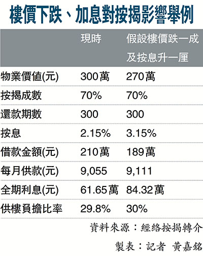 资阳楼盘最新价格深度解析：区域差异、未来走势及购房建议