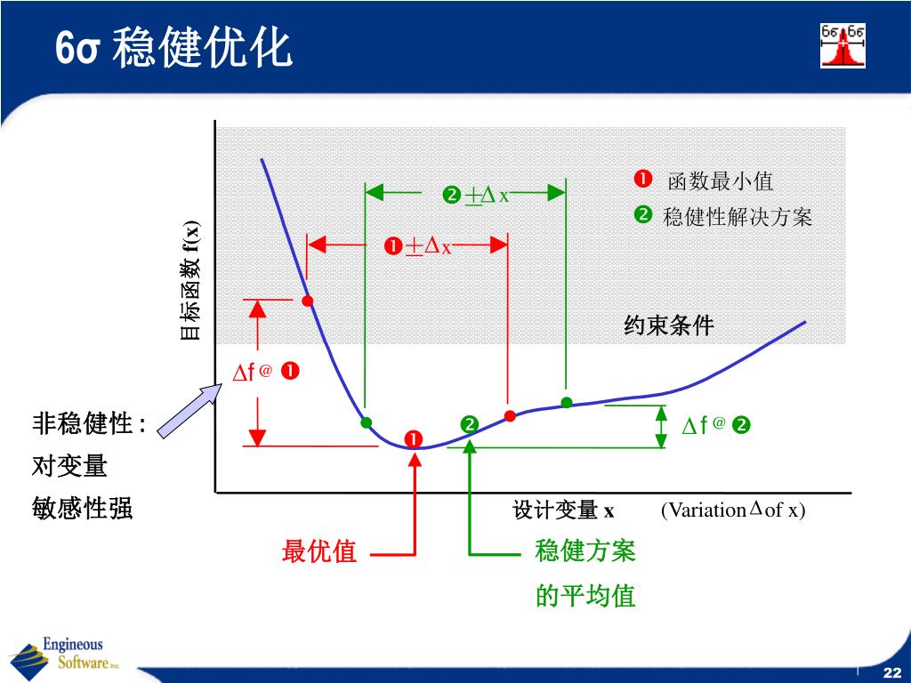 程文杰最新动态：全面解读其事业发展、学术贡献及未来展望