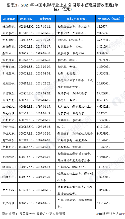 最新电影啊：2024年秋季档电影市场深度解析及未来趋势预测