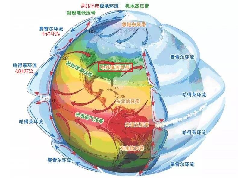 全国最新降雨预报及分析：暴雨预警、区域性降水差异与未来趋势预测